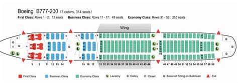 777 wide body seating.